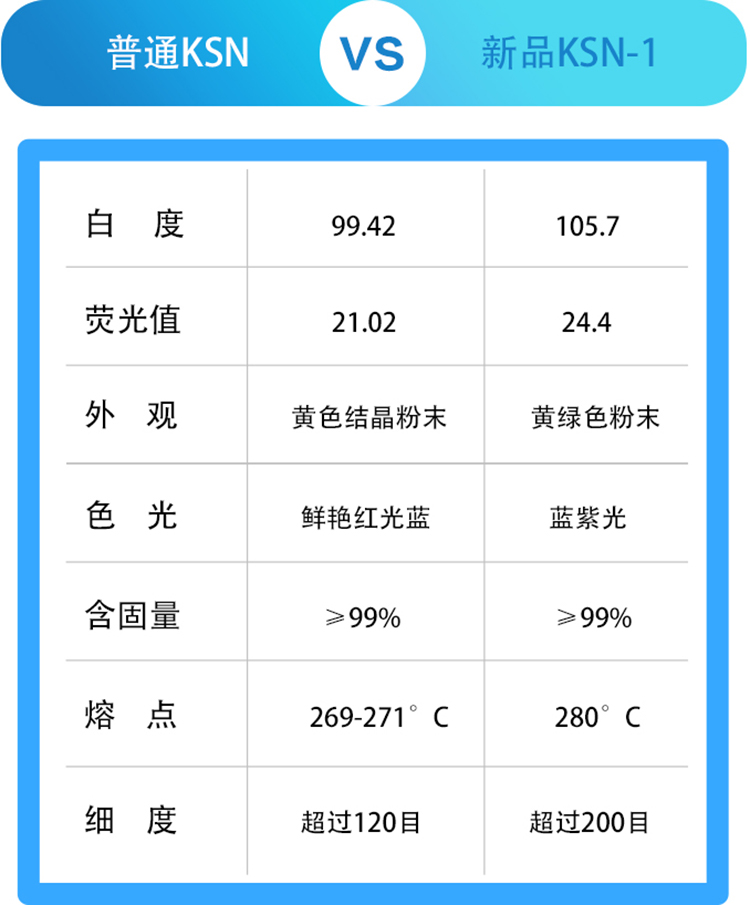 參數.jpg
